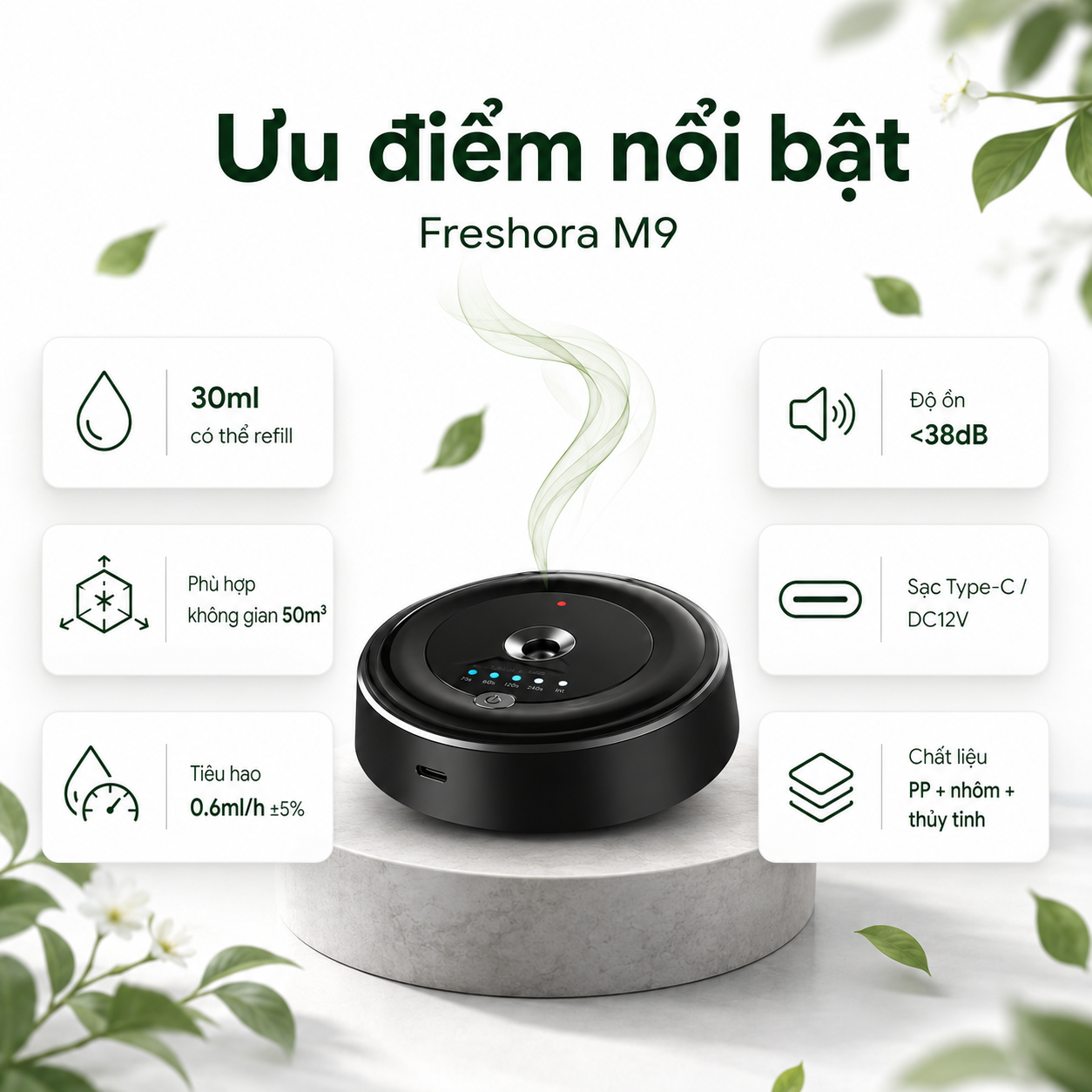 Ưu điểm nổi bật