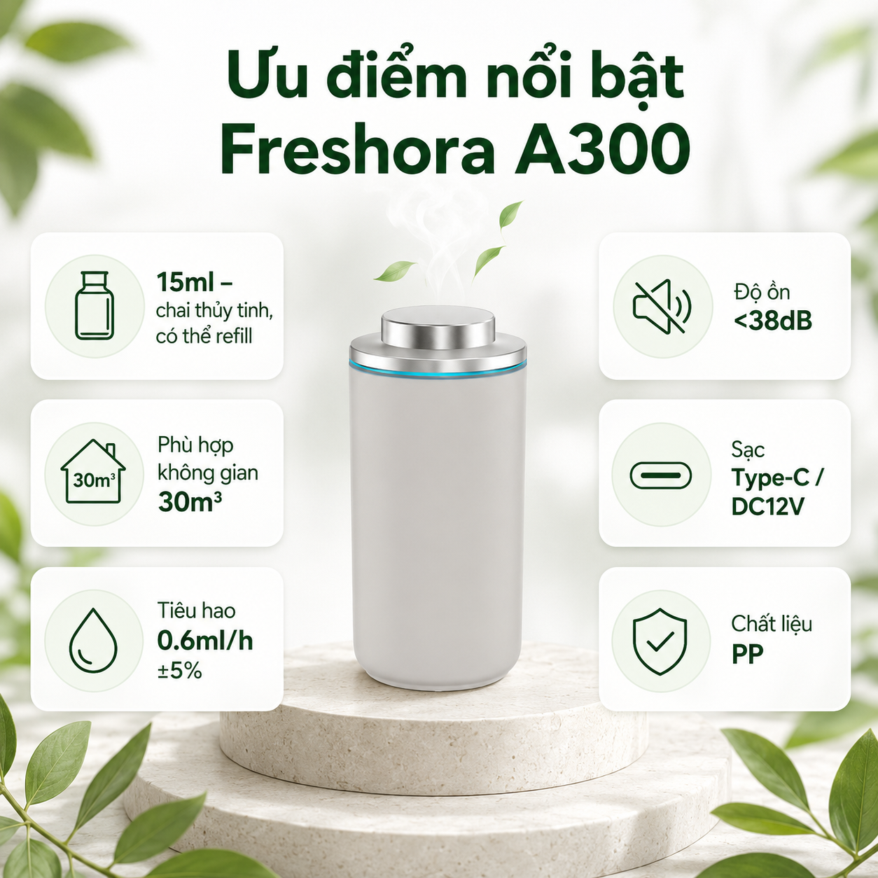 Ưu điểm nổi bật